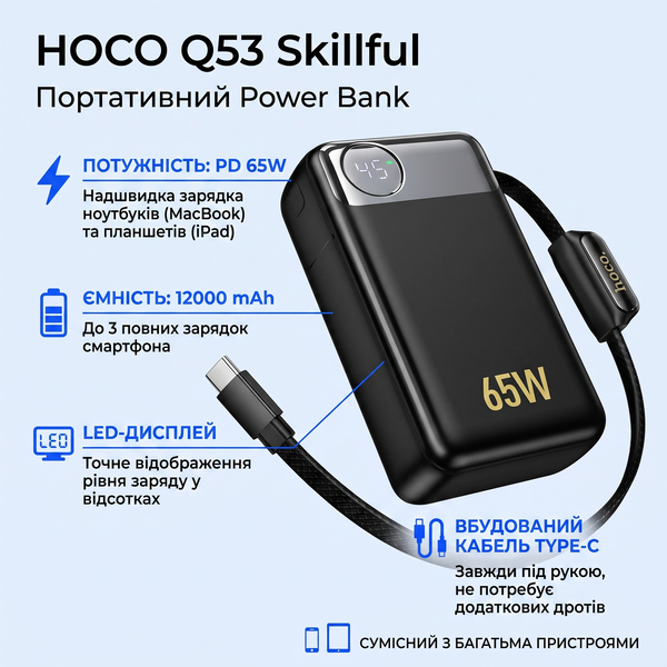Портативний ЗП Power Bank Hoco Q53 Skillful PD65W 12000 mAh 84294 фото