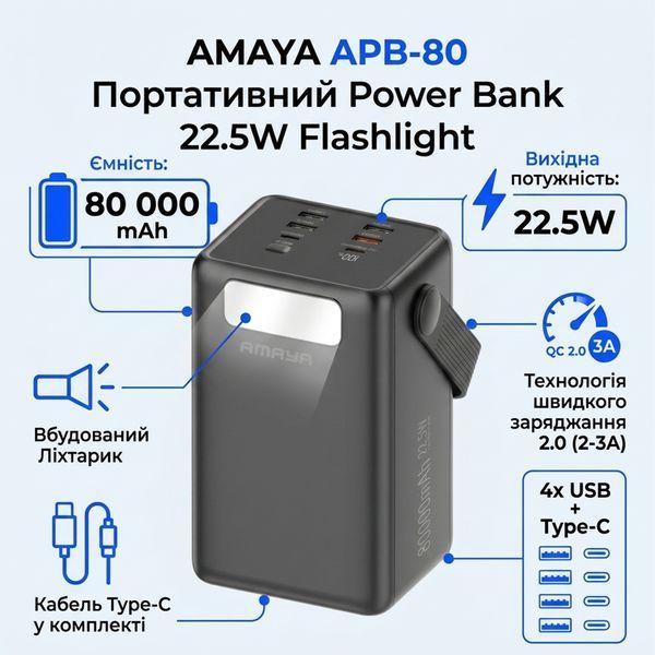 Портативний ЗП Power Bank Amaya APB-80 22.5W з ліхтариком та кабелями 80000 mAh 84442 фото